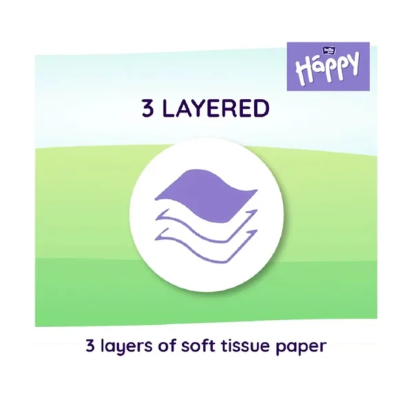 3 layers of soft tissue paper