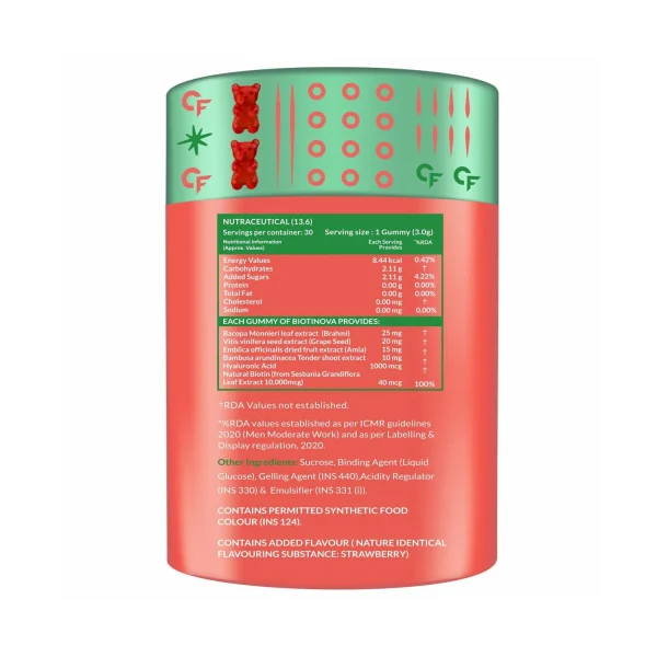 Carbamide Forte Biotin Natural Extract Gummies