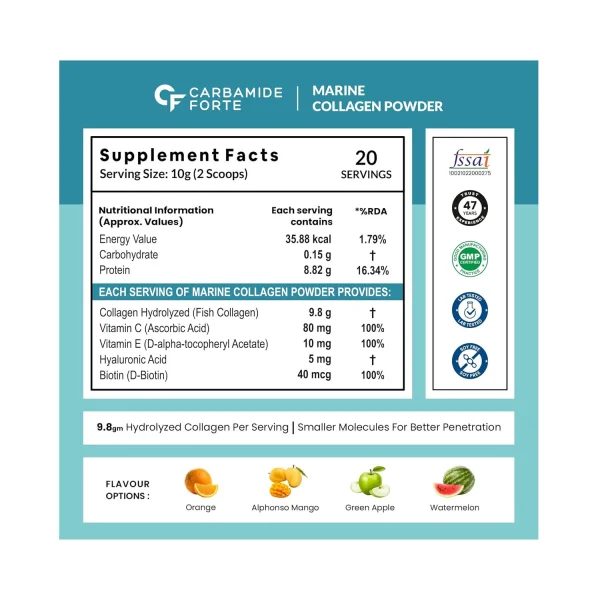 supplement facts