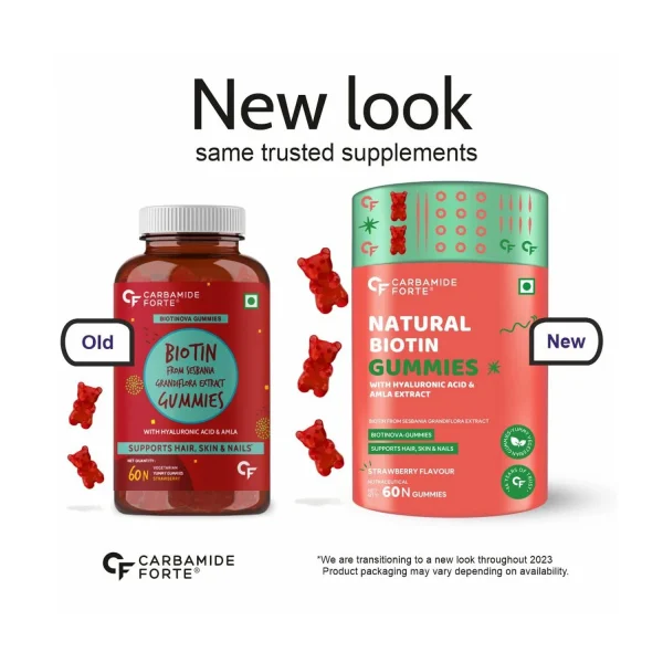 Carbamide Forte Biotin gummies
