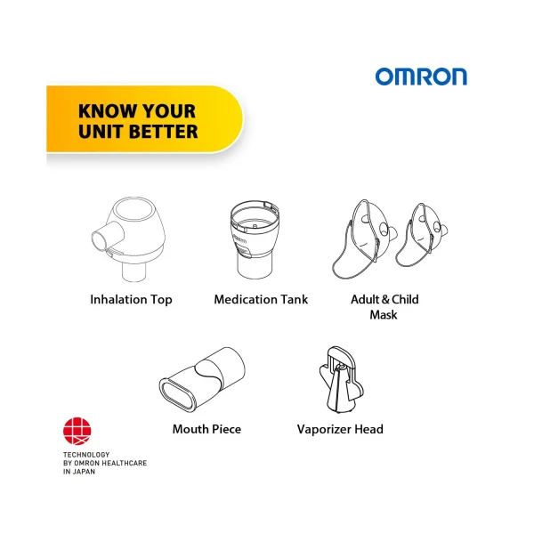 Omron Compressor Nebulizer White NE-C106