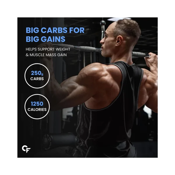Carbamide Forte Mass Gainer Weight Gainer for Men and Women 1 kg (Belgian Chocolate)