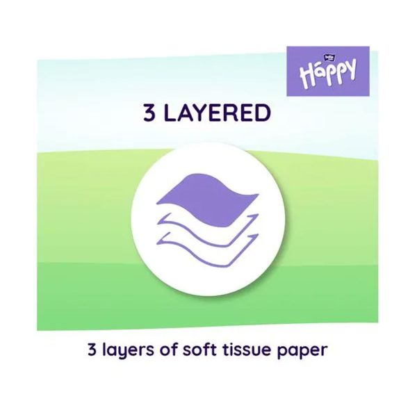 3 layers of soft tissue paper