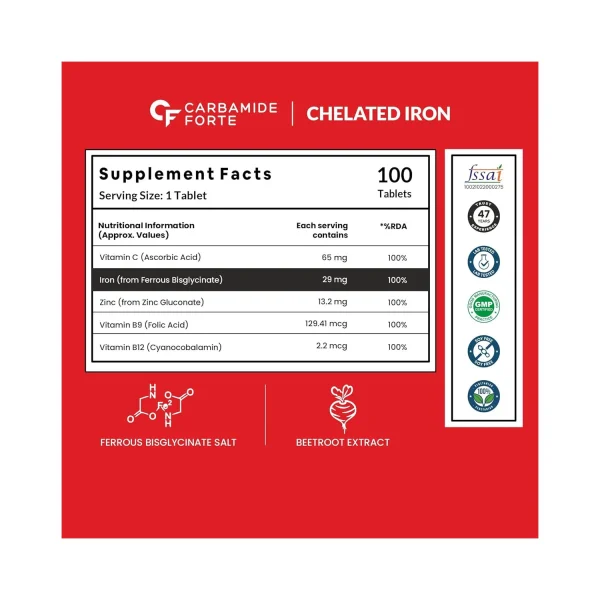 Carbamide Forte Chelated Iron tablets