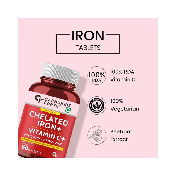iron tablets