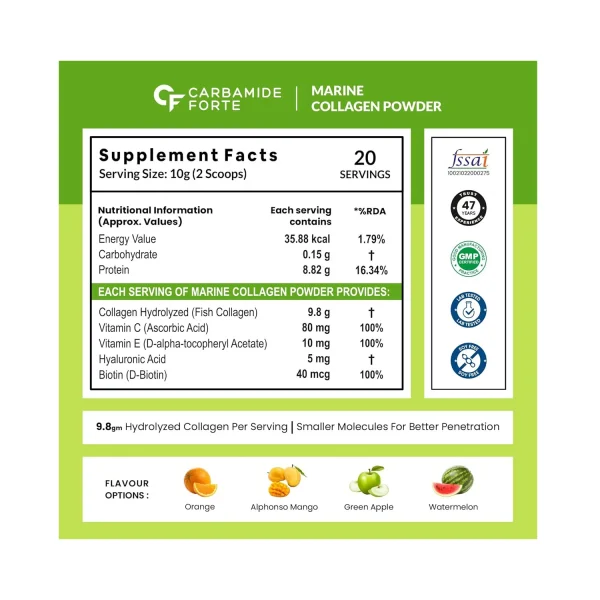supplement facts