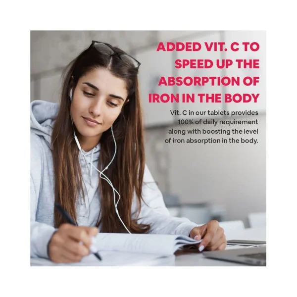speed up absorption of iron in the body