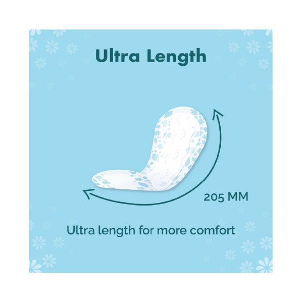 Bella Panty Ultra Panty Liners