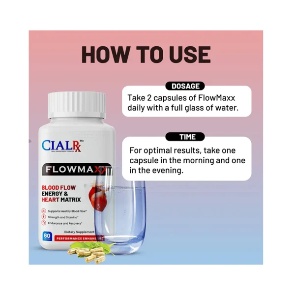 How to use