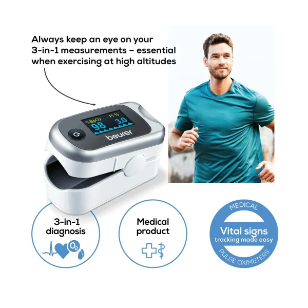 Beurer Fingertip Pulse Oximeter