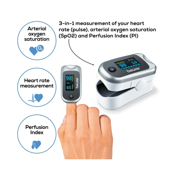 3 in 1 Fingertip Pulse Oximeter