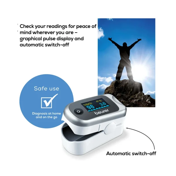 Fingertip Pulse Oximeter
