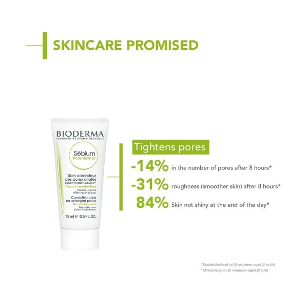 skincare promised