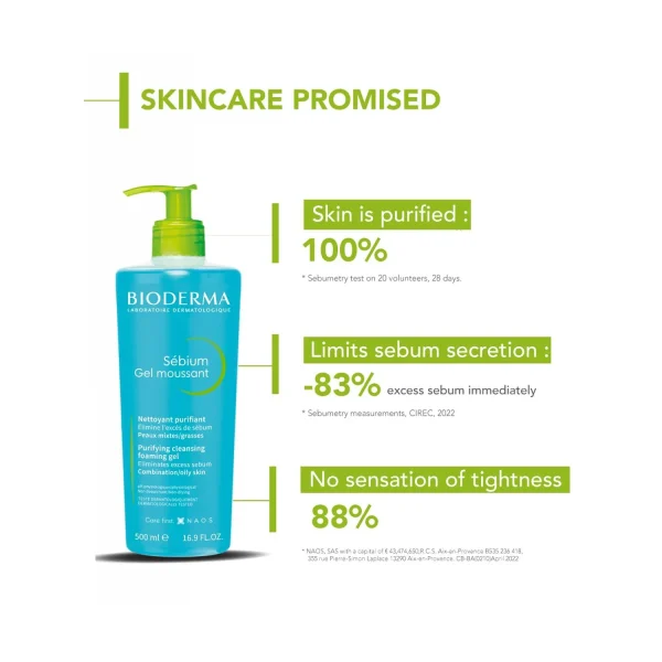 skincare promised