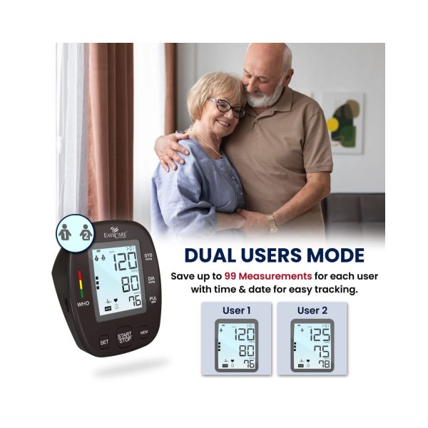 dual user mode