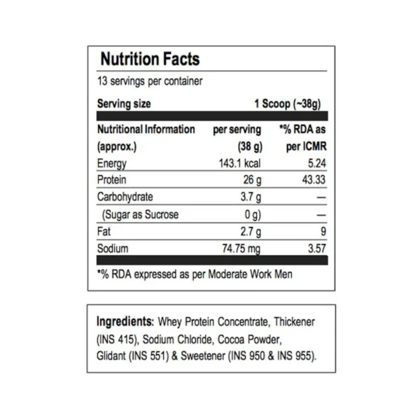 nutrition facts of labrada 100% Whey Protein Powder