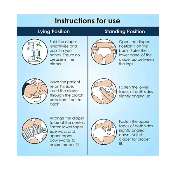 instroductions for use