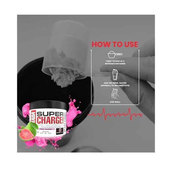How to use
