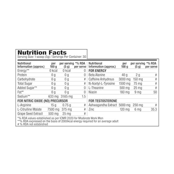 Nutrition Facts