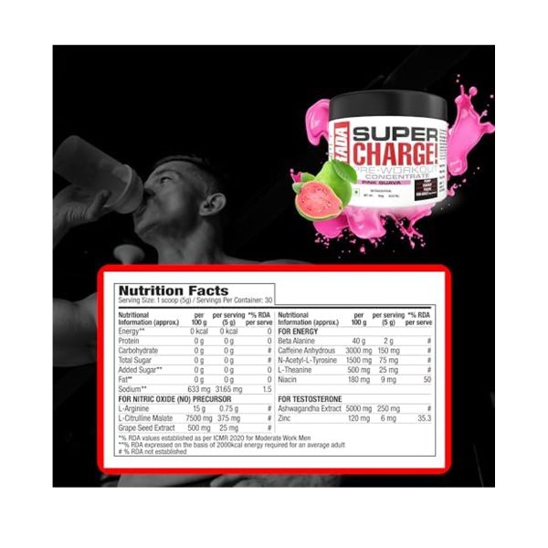 nutrition facts