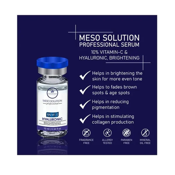 Meso solution