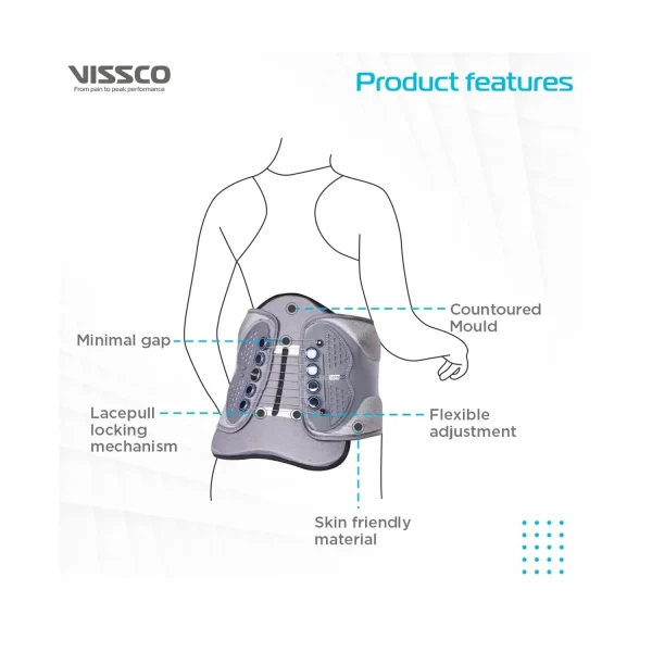 product features