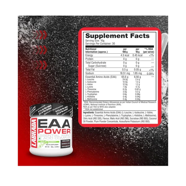 supplements facts