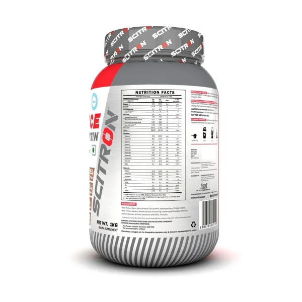 Nutrition facts