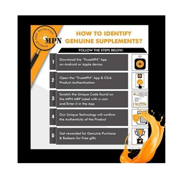 How to identify genuine supplement