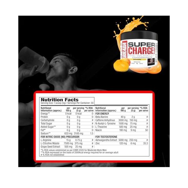 Nutrition Facts