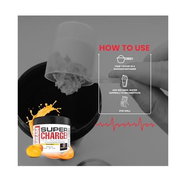 how to use Labrada super charge powder