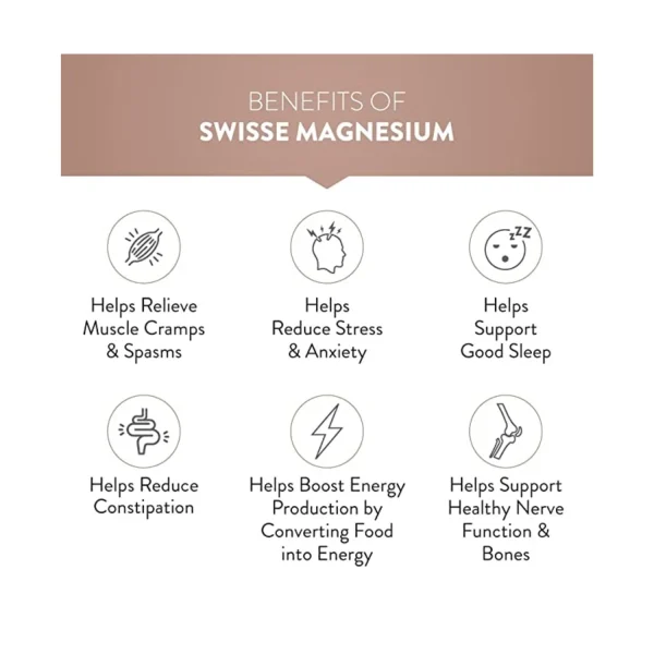 benfits of Swisse Magnesium