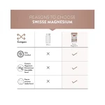 swisse3