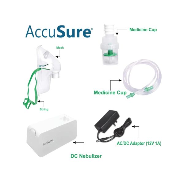 Accusure
