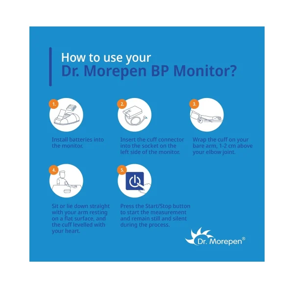 how to use your Dr Morepen BP monitor