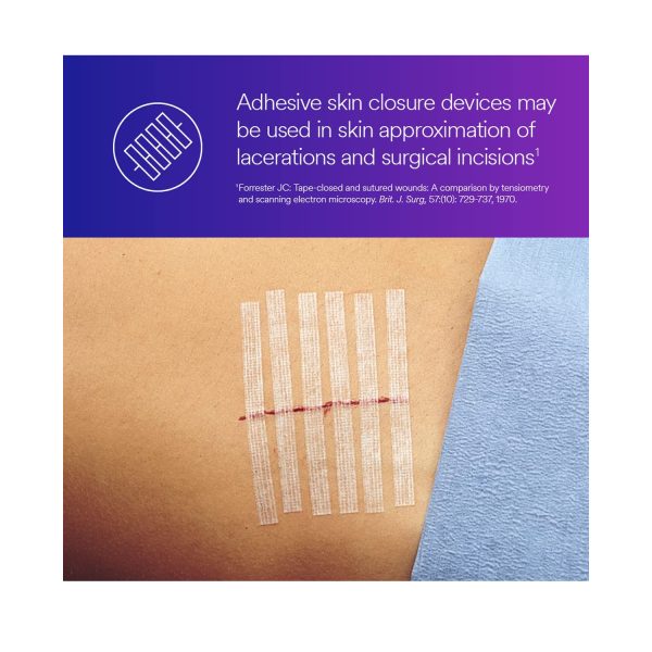 Adhesive Skin Closures