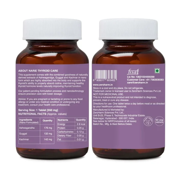 Thyroid capsules for women