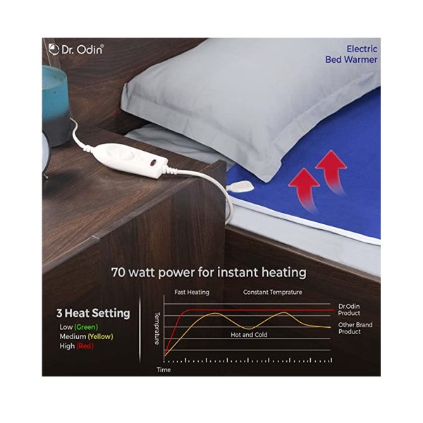 Dr.Odin Electric Single Bed Warmer