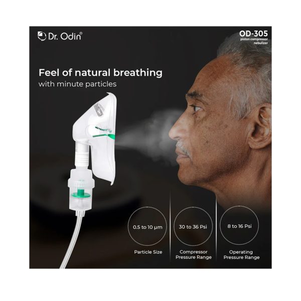 feel of natural breathing