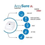 Accusure Nebulizer JL