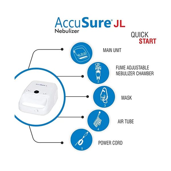 Accusure Nebulizer JL