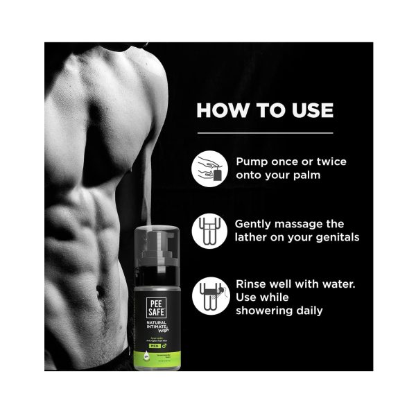 How to use