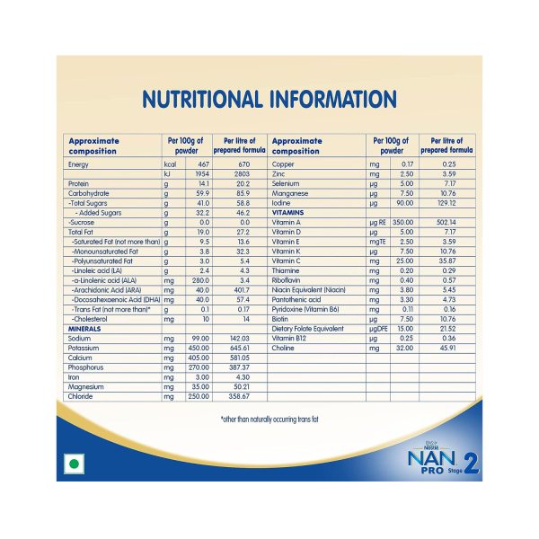 nutritonal information