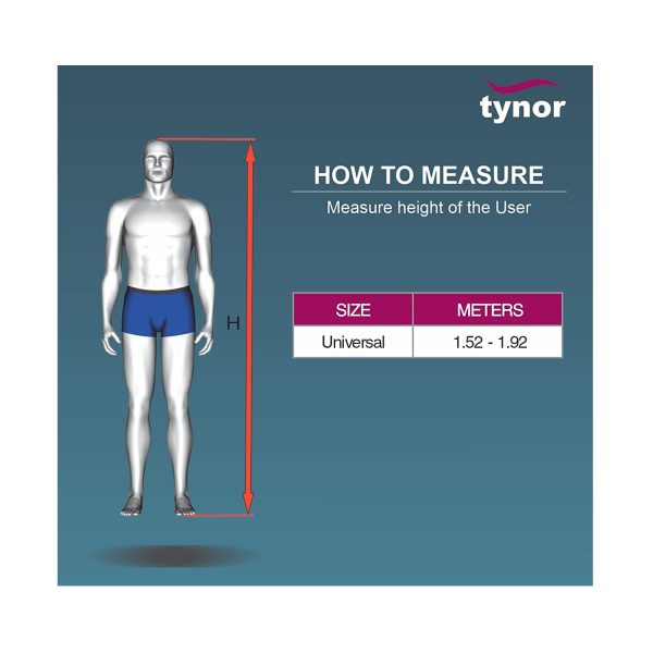 How to measure