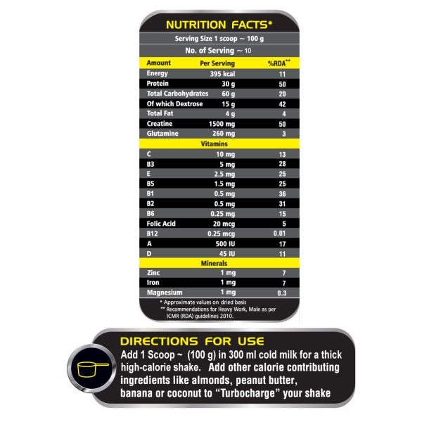 Nutrition facts