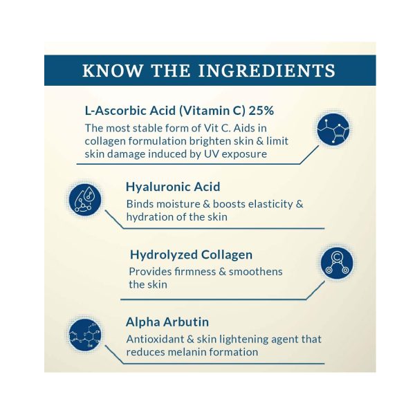 know the ingredients