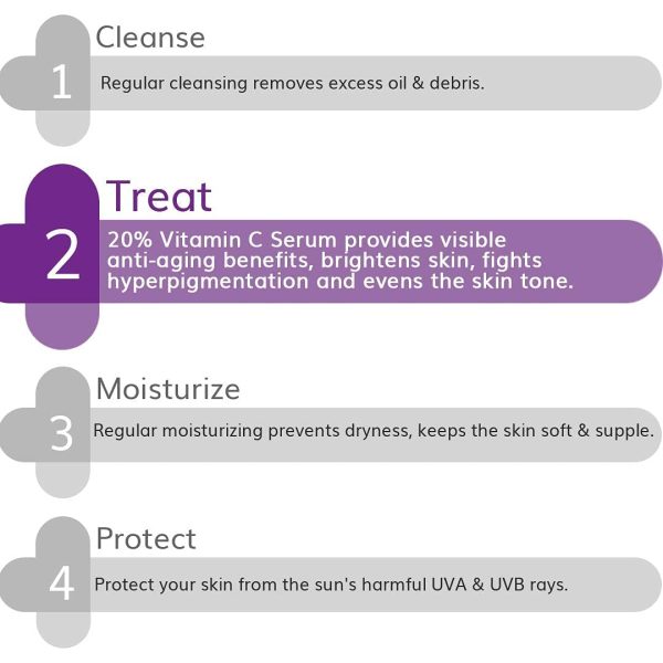 Dermaco 20% Vitamin C Faceserum