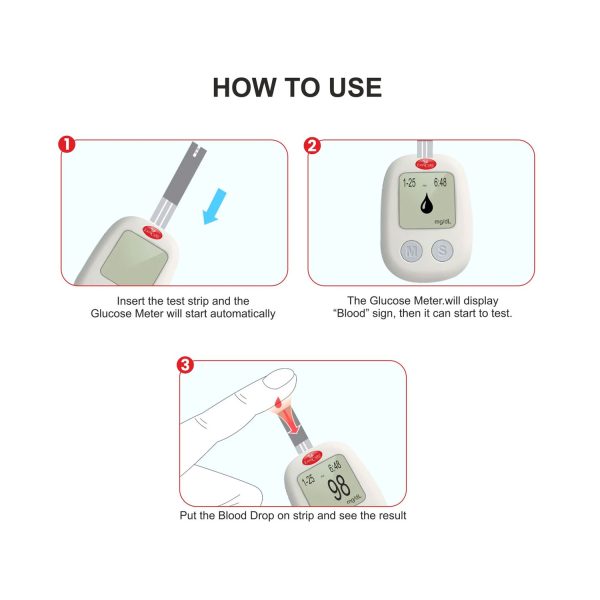 How to use
