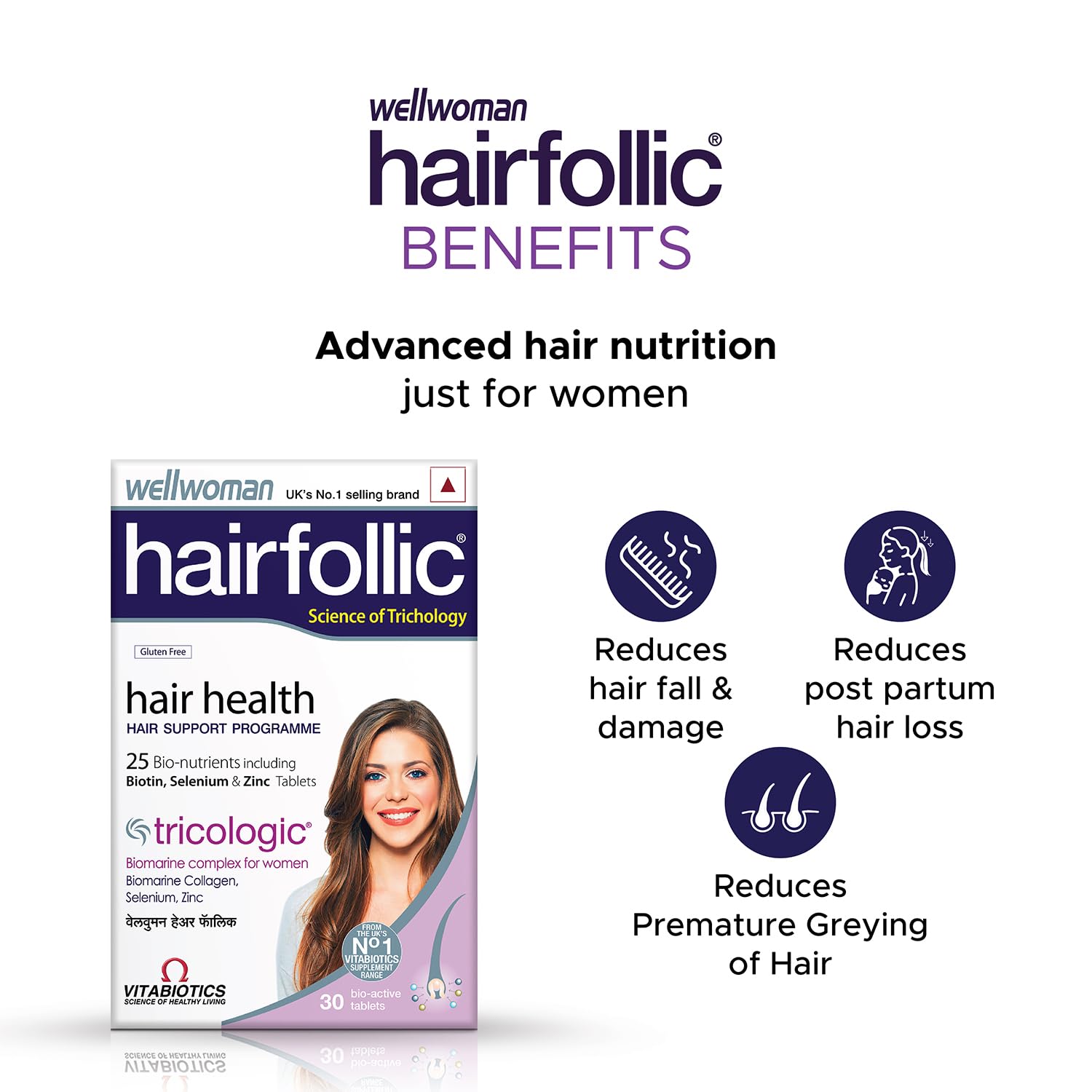 wellman hairfollic