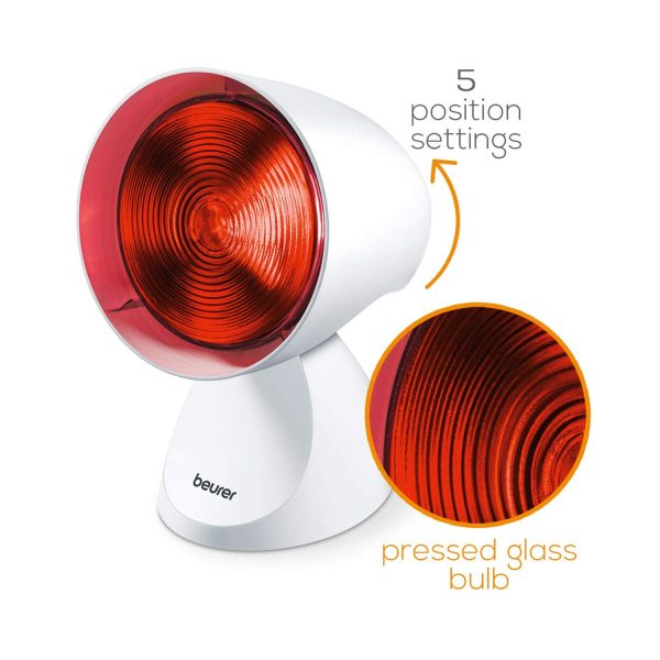 five position of settings